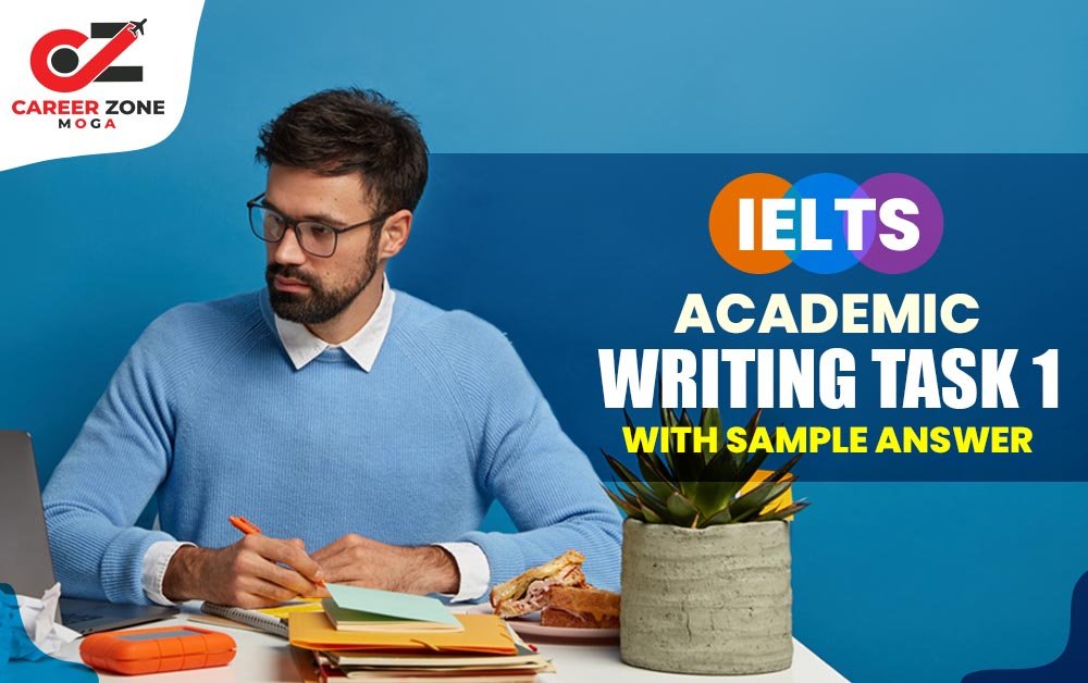 BEST IELTS Academic Writing Task 1 12th October Career Zone Moga