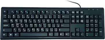 IELTS VOCABULARY 1 IELTS VOCABULARY