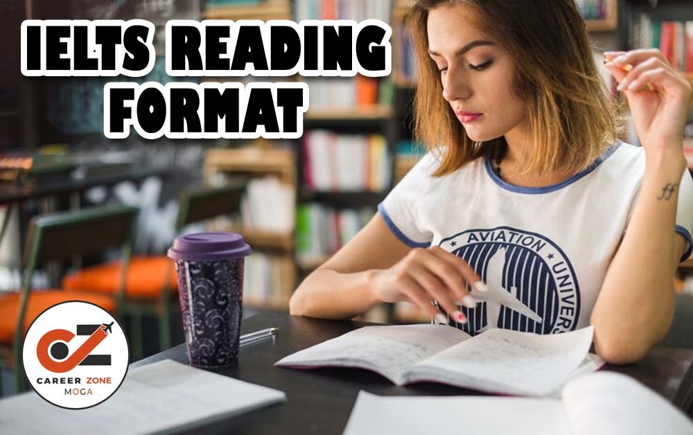 IELTS READING FORMAT