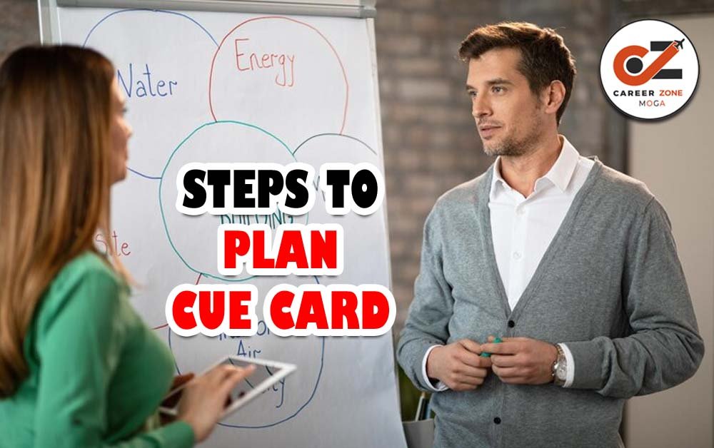 STEPS TO PLAN CUE CARD