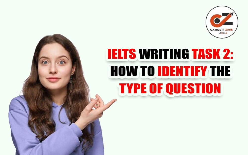 IELTS WRITING TASK 2: HOW TO IDENTIFY THE TYPE OF QUESTION » Career ...