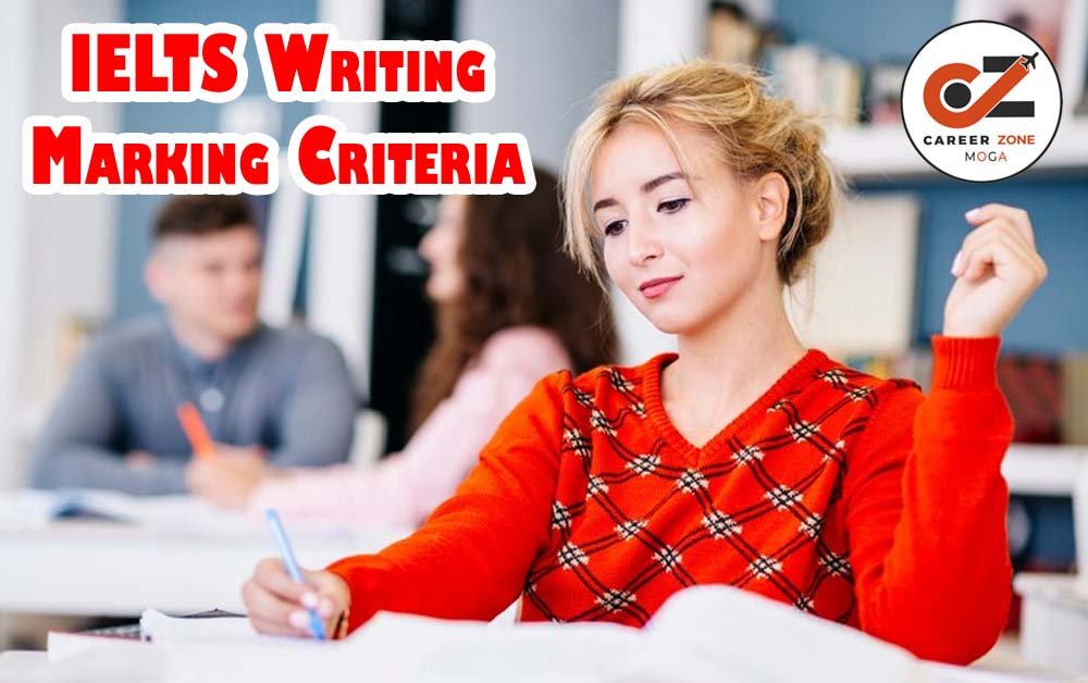 IELTS WRITING MARKING CRITERIA