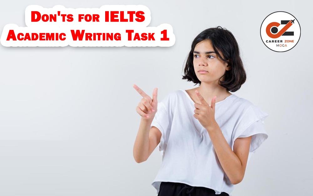 DON'TS FOR IELTS ACADEMIC WRITING