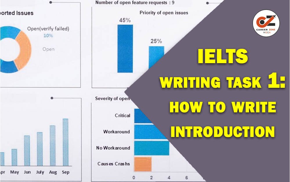 IELTS WRITING TASK 1