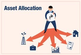 FINANCE VOCABULARY