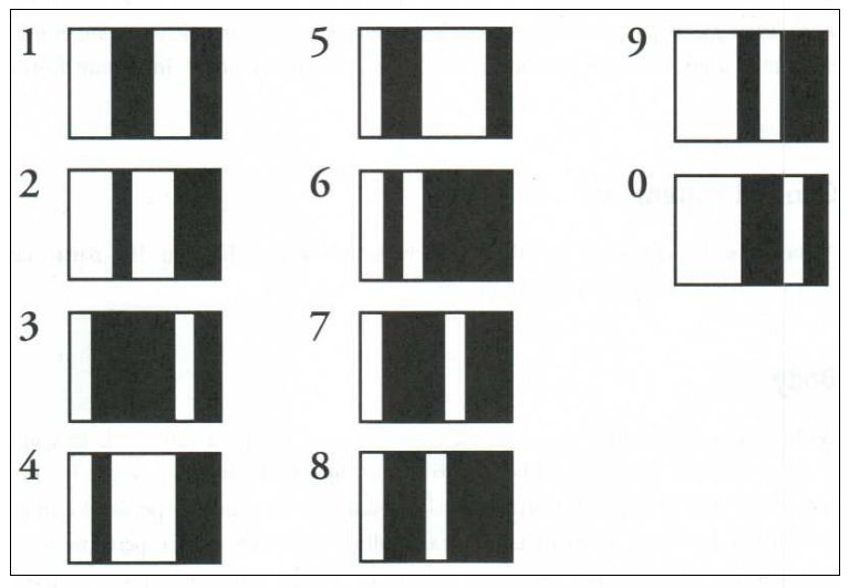 BEST IELTS Academic Writing Task 1, 26th December