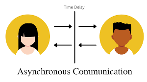 REMOTE WORK AND DIGITAL NOMADISM VOCABULARY 14 REMOTE WORK AND DIGITAL NOMADISM VOCABULARY