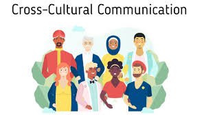 CULTURAL GLOBALIZATION VOCABULARY 3 CULTURAL GLOBALIZATION VOCABULARY