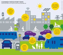 TRANSPORTATION AND MOBILITY VOCABULARY 8 TRANSPORTATION AND MOBILITY VOCABULARY