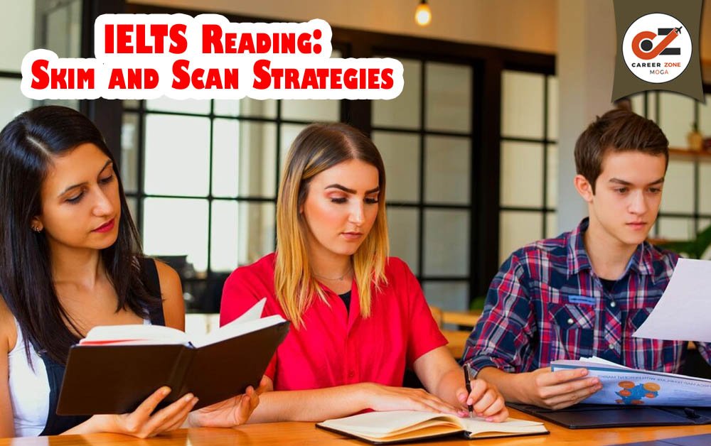 IELTS READING: SKIM AND SCAN STRATEGIES
