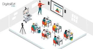 EDUCATION AND ONLINE LEARNING VOCABULARY