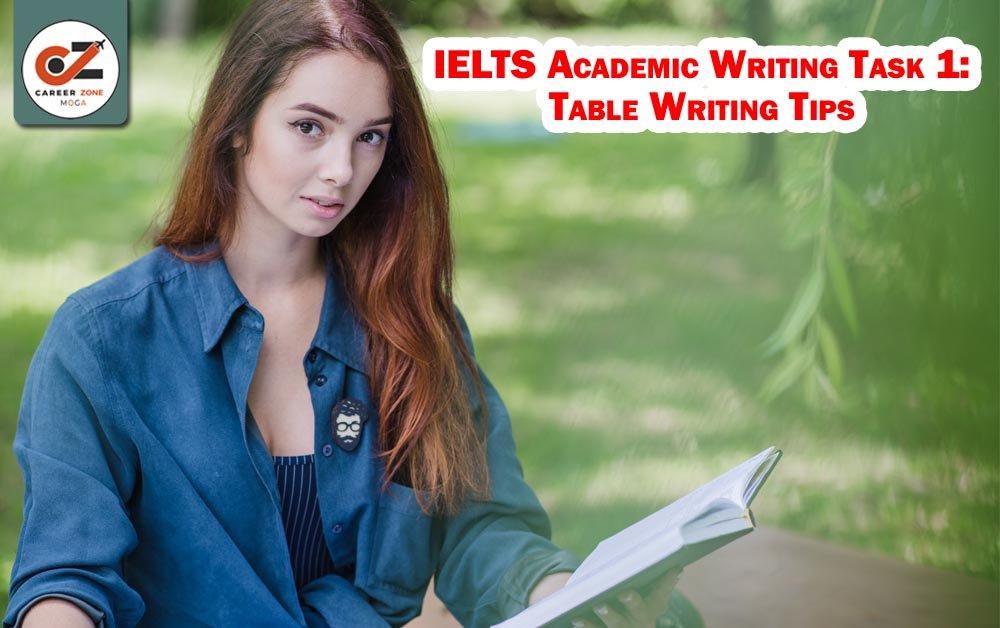 IELTS ACADEMIC WRITING TASK 1: TABLE WRITING TIPS 1 IELTS ACADEMIC WRITING TASK 1