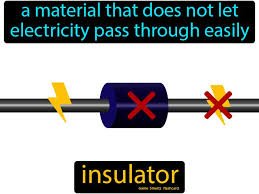 ELECTRICITY VOCABULARY 6 ELECTRICITY VOCABULARY