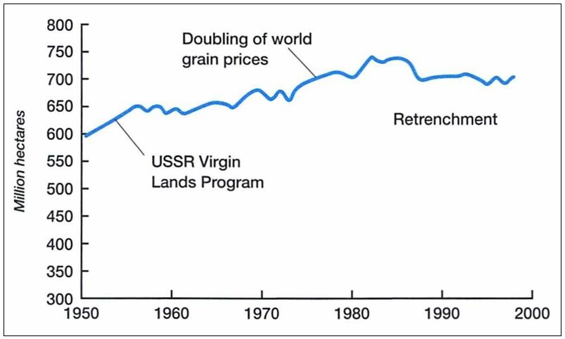 BEST IELTS Academic Writing Task 1, 8th July