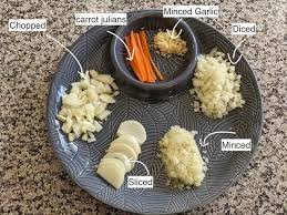 IELTS VOCABULARY About Cooking