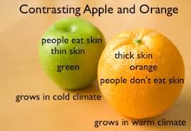 12 COMMON IELTS CONNECTORS