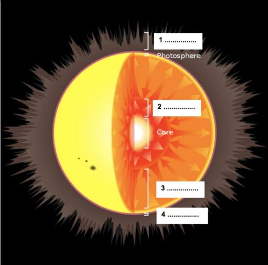 BEST IELTS Academic Reading Test 583 2 BEST IELTS Academic Reading Test 583
