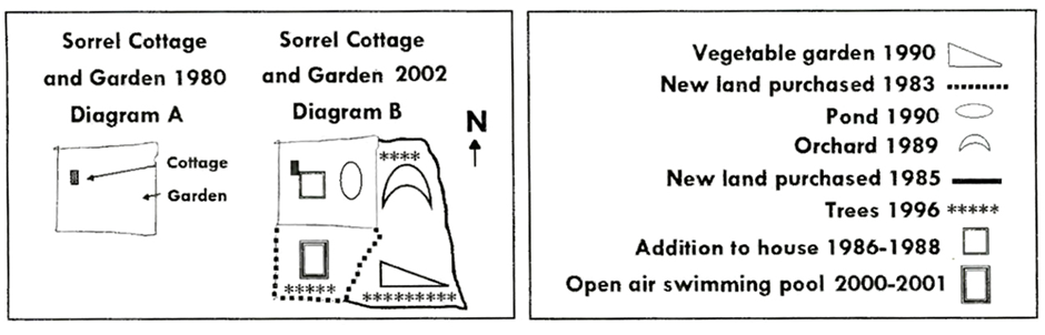 BEST IELTS Academic Writing Task 1, 27th September 2 BEST IELTS Academic Writing Task 1, 27th September