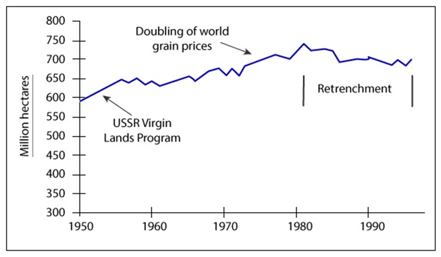 BEST IELTS Academic Writing Task 1, 8th September