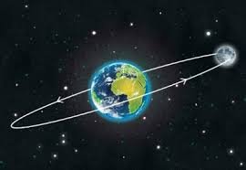 IELTS VOCABULARY 12 IELTS VOCABULARY