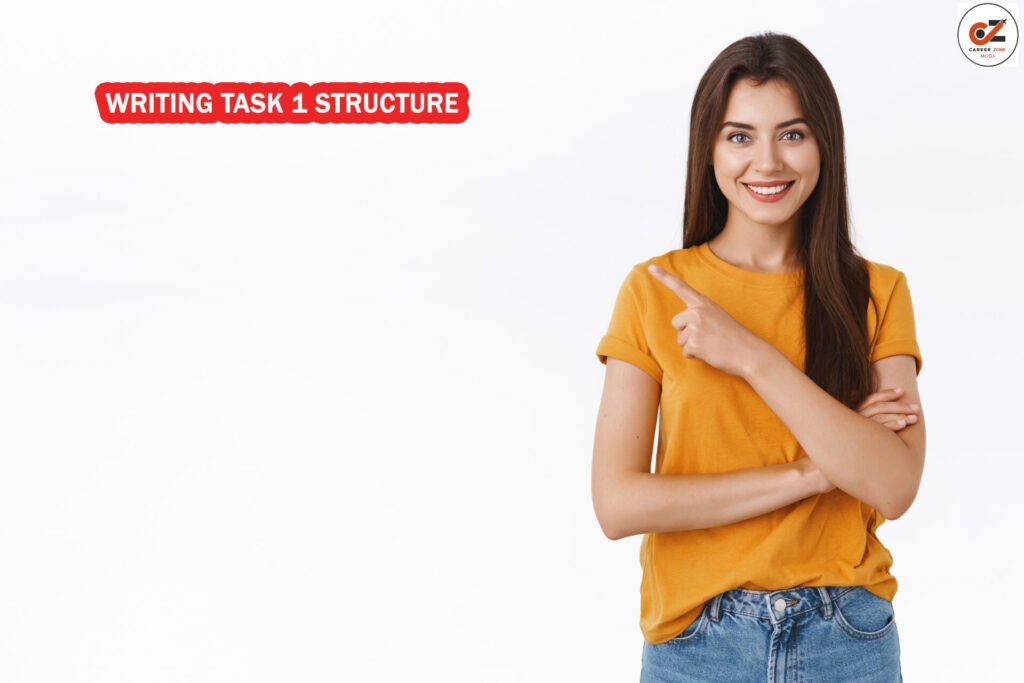 Writing Task 1 Structure