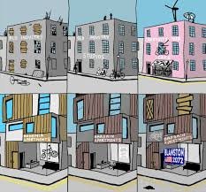 Urban Life And Society Vocabulary