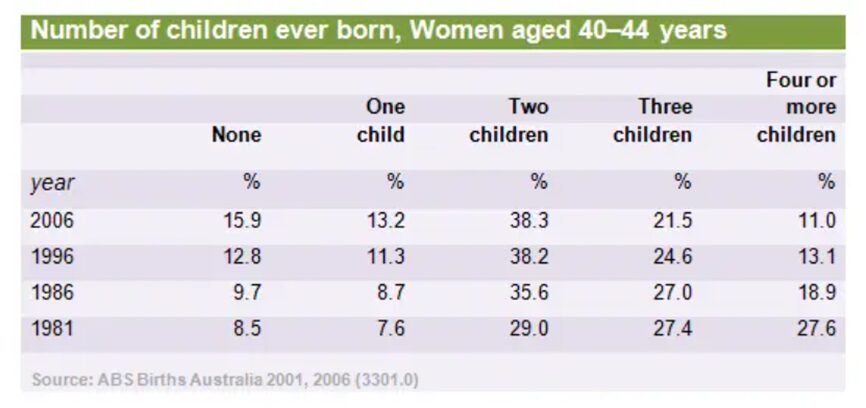 BEST IELTS Academic Writing Task 1, 31st October 2 BEST IELTS Academic Writing Task 1, 31st October