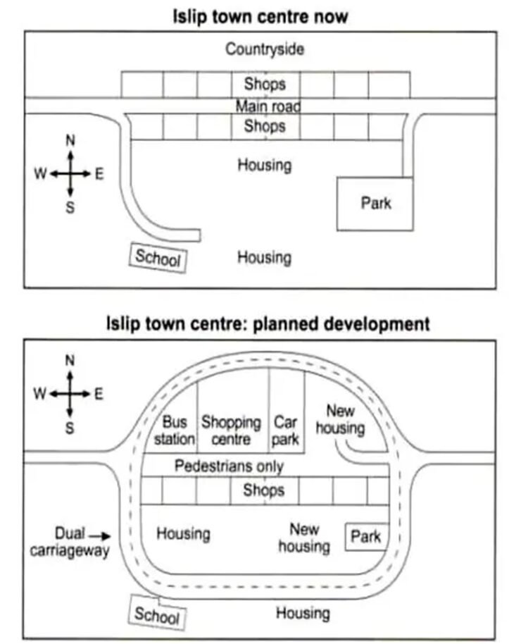 BEST IELTS Academic Writing Task 1, 16th October