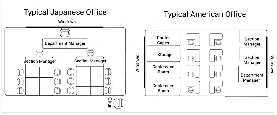 BEST IELTS Academic Writing Task 1, 27th November 2 BEST IELTS Academic Writing Task 1, 27th November