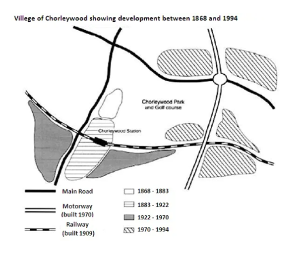 BEST IELTS Academic Writing Task 1, 10th November