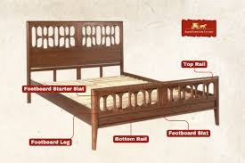 FURNITURE VOCABULARY 15 FURNITURE VOCABULARY