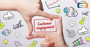 Marketing Vocabulary