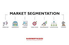 Marketing Vocabulary