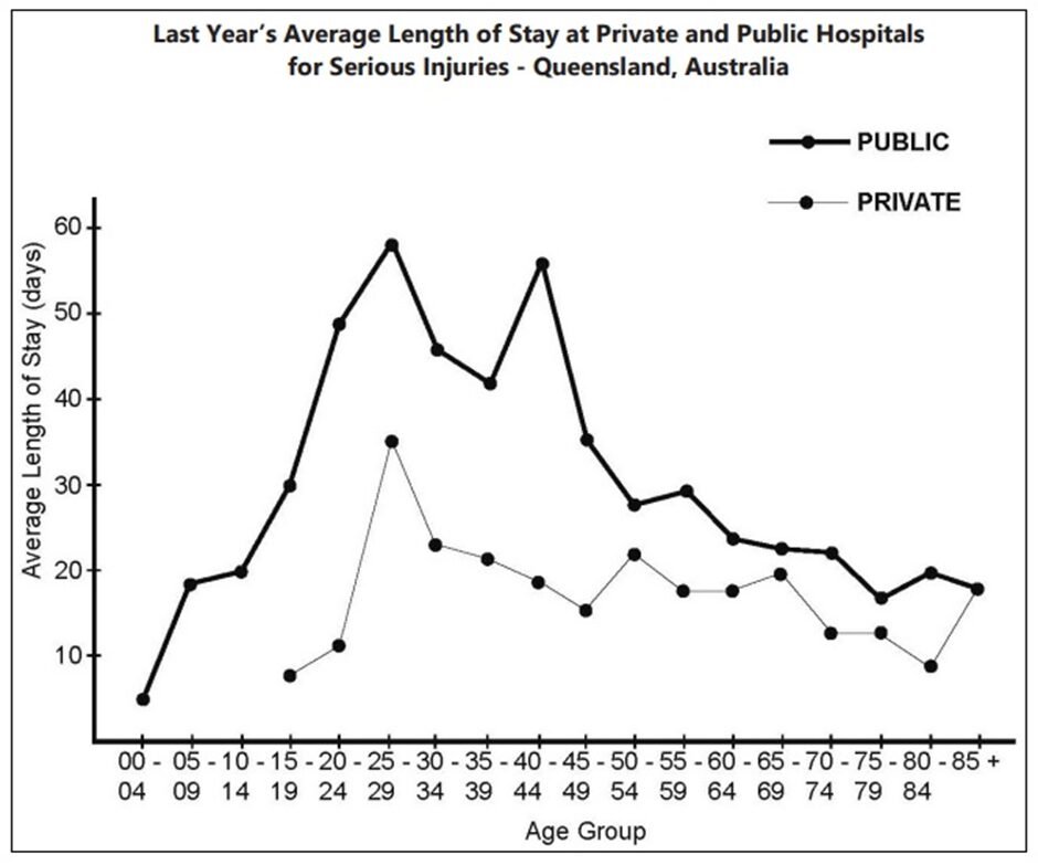 BEST IELTS Academic Writing Task 1, 12th January 2 BEST IELTS Academic Writing Task 1, 12th January