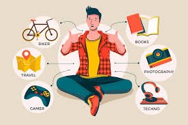 FREE TIME VOCABULARY 3 FREE TIME VOCABULARY