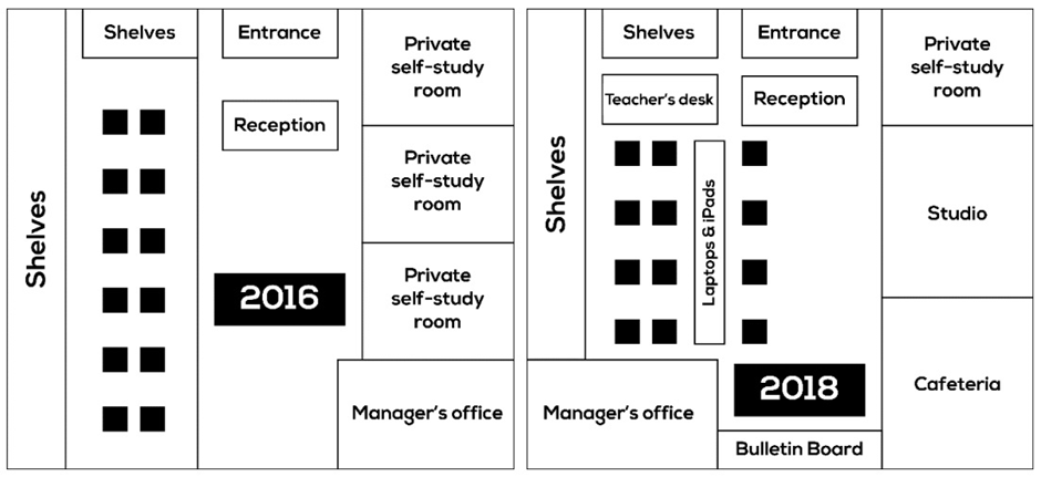 BEST IELTS Academic Writing Task 1, 23rd February 2 BEST IELTS Academic Writing Task 1, 23rd February