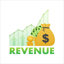 BUSINESS VOCABULARY 3 BUSINESS VOCABULARY