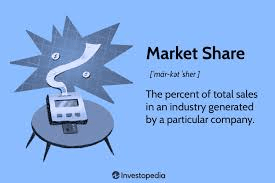 BUSINESS VOCABULARY 5 BUSINESS VOCABULARY