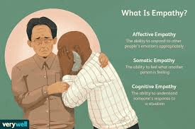 PHILOSOPHY AND HUMAN VALUES VOCABULARY