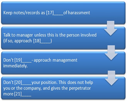 BEST IELTS General Reading Test 658
