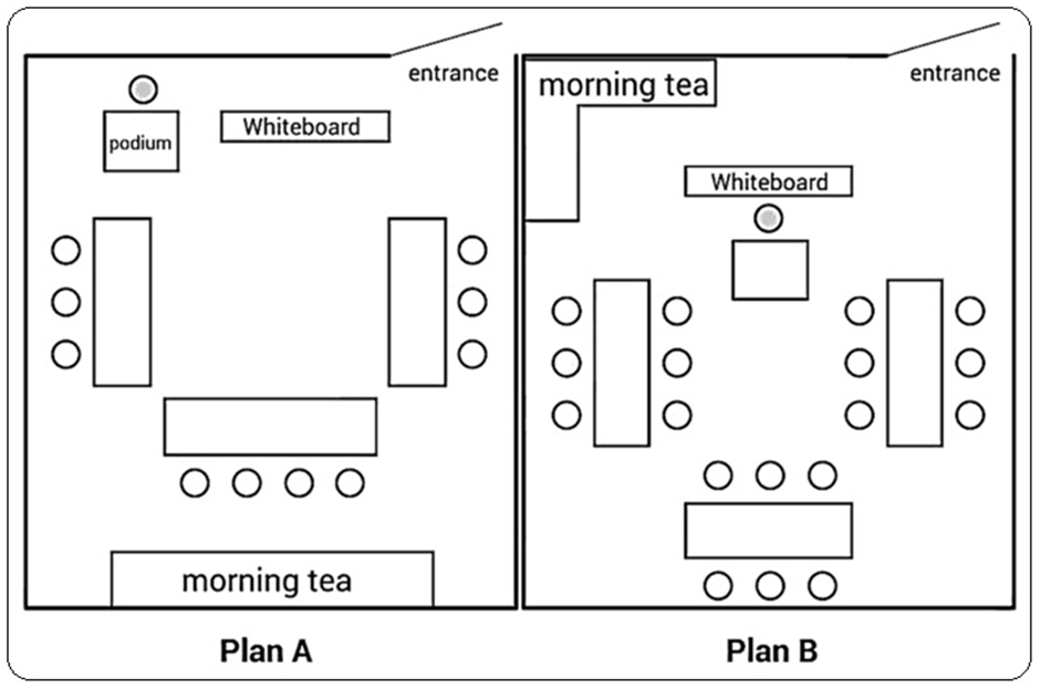 BEST IELTS Academic Writing Task 1, 18th May 2 BEST IELTS Academic Writing Task 1, 18th May