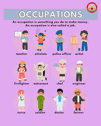 OCCUPATION VOCABULARY