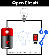 ELECTRICITY VOCABULARY