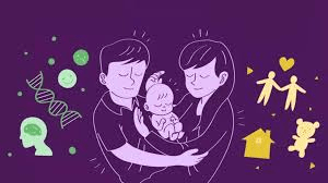 PARENTING VOCABULARY 7 PARENTING VOCABULARY