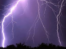 WEATHER VOCABULARY
