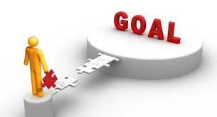 MOTIVATION VOCABULARY