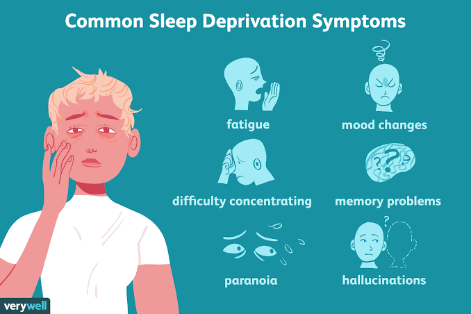 SLEEP VOCABULARY 4 SLEEP VOCABULARY