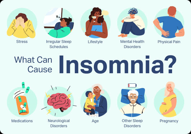 SLEEP VOCABULARY 2 SLEEP VOCABULARY
