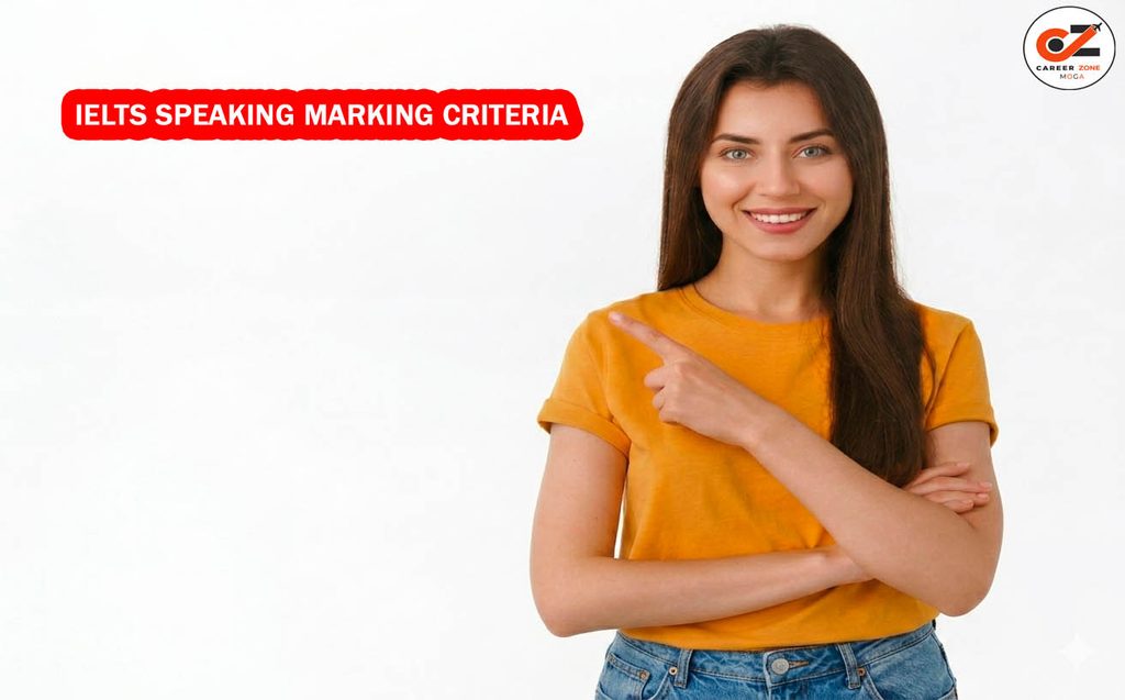 IELTS SPEAKING MARKING CRITERIA