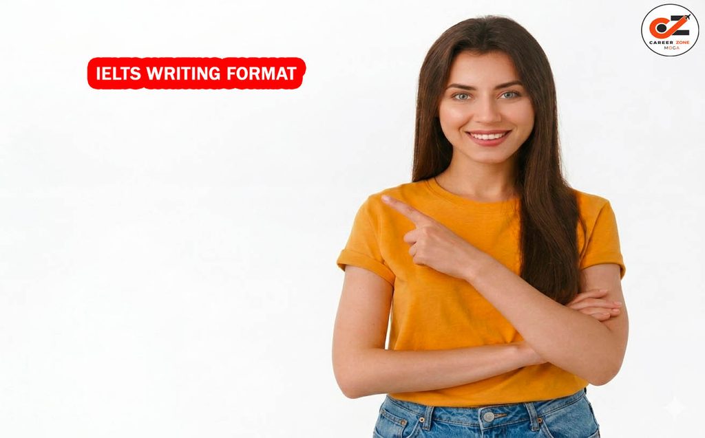 IELTS WRITING FORMAT 1 IELTS WRITING FORMAT
